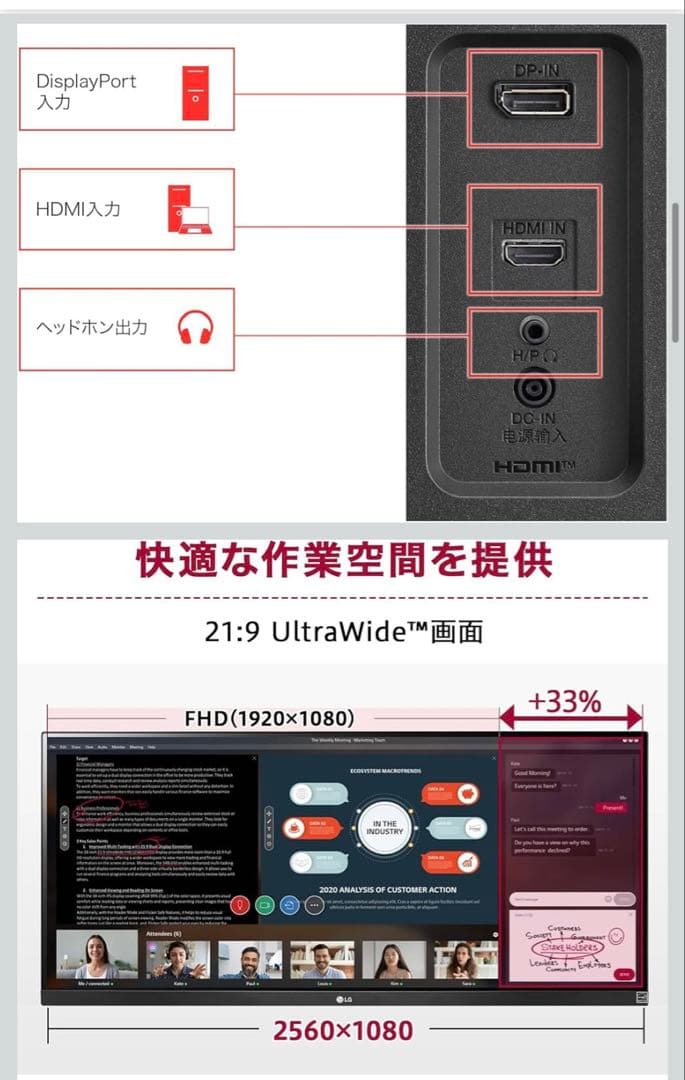 LG ウルトラワイドモニター 平面 34インチ/2560×1080/100Hz