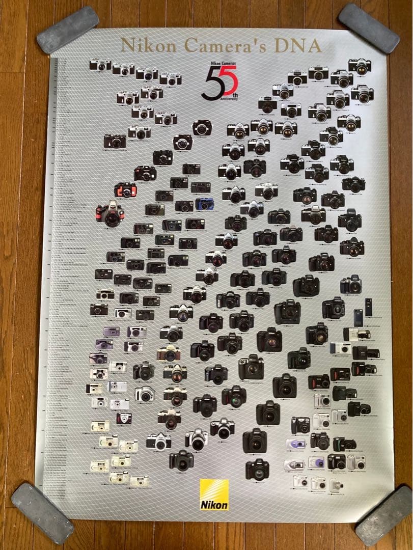 Nikon Camera's DNA ポスターカレンダー 55モデル 2003年