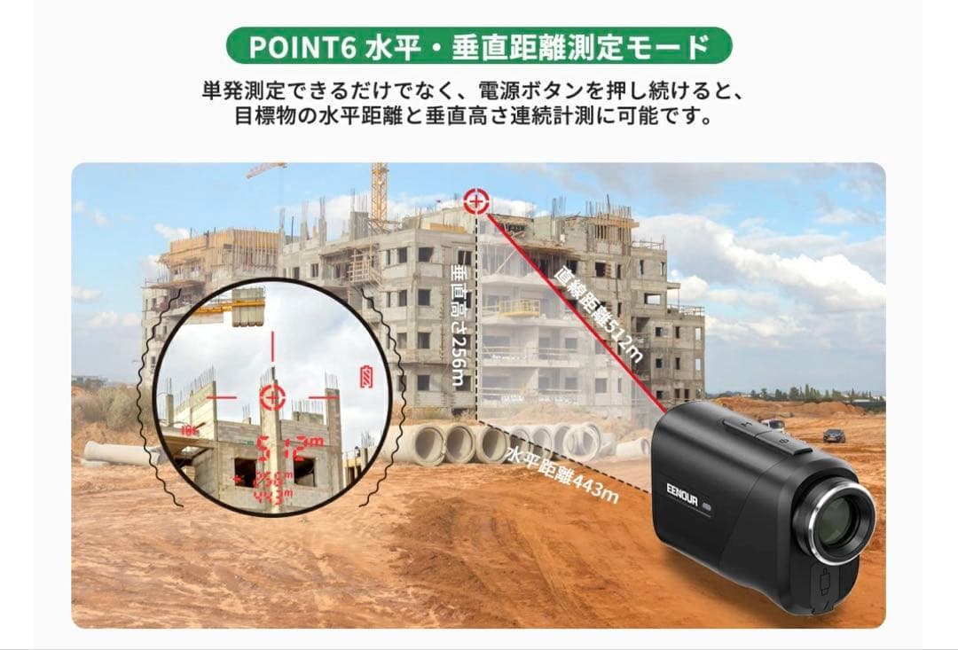 EENOUR U1000PRO ＋ゴルフ用レーザー距離計