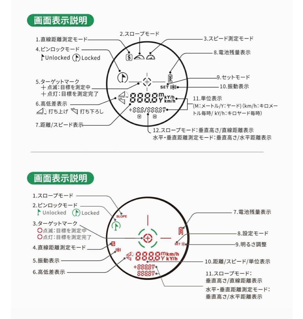 EENOUR U1000PRO ＋ゴルフ用レーザー距離計