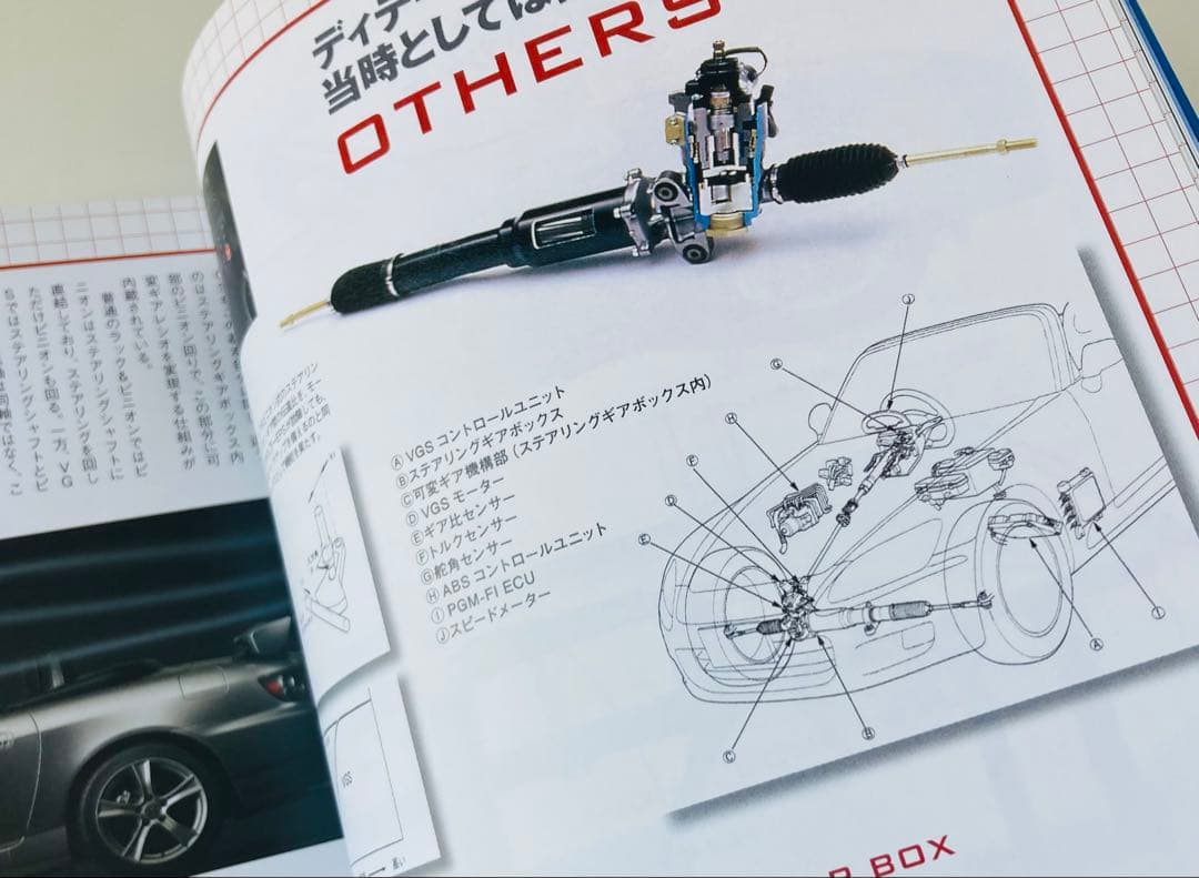 Honda S2000完全メンテナンスファイル : For AP1/AP2全モ…