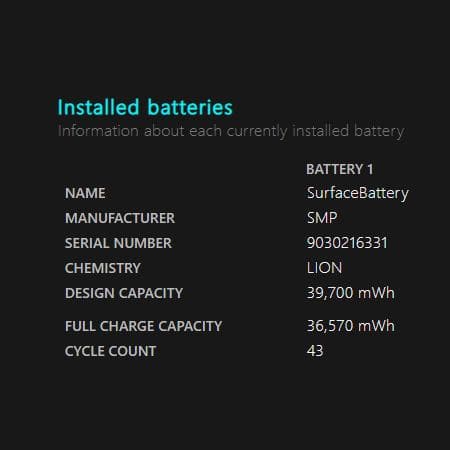 美品 Surface Laptop Go 3 ブルー Core i5/オフィス☆