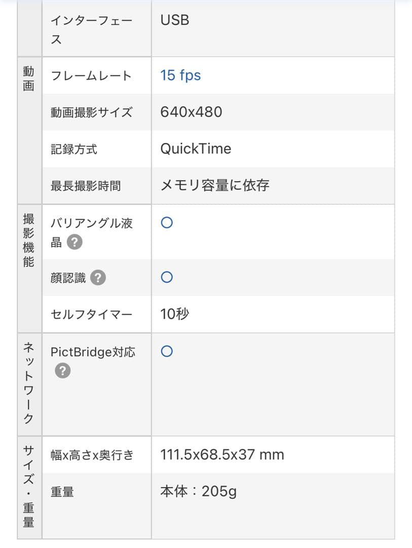 NikonクールピクスS4デジタルカメラcoolpix単三電池仕様レトロ
