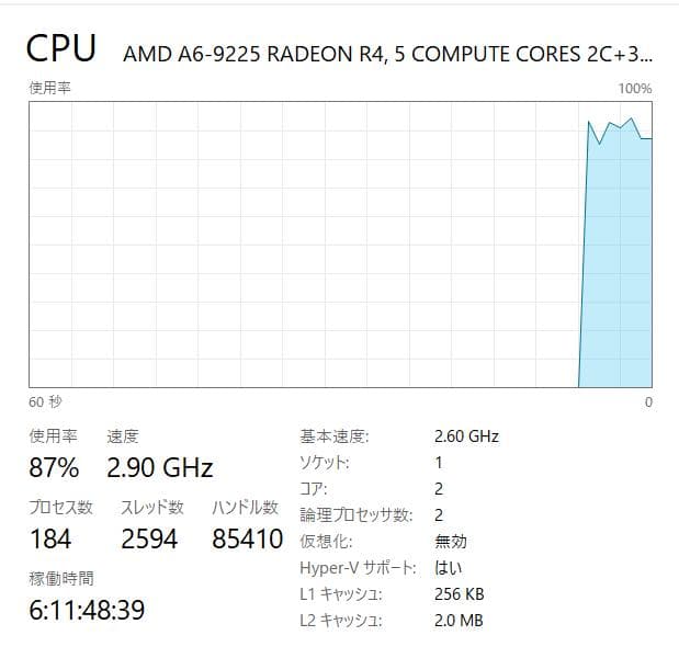 新しい256GB SSD、16GB、HP、高速、高性能、フルHD、DVD、15\"