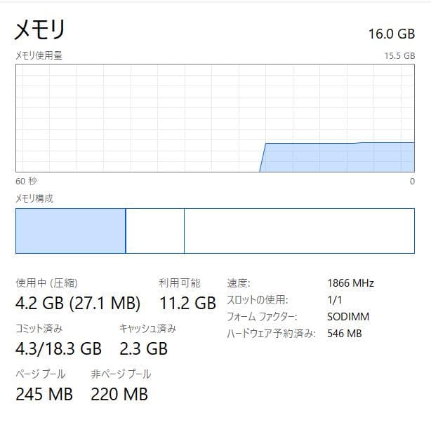 新しい256GB SSD、16GB、HP、高速、高性能、フルHD、DVD、15\"