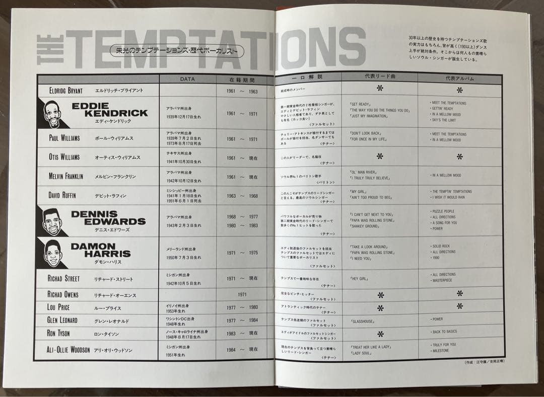 元テンプテーションズのケンドリックスとエドワーズ直筆サイン入りパンフレット