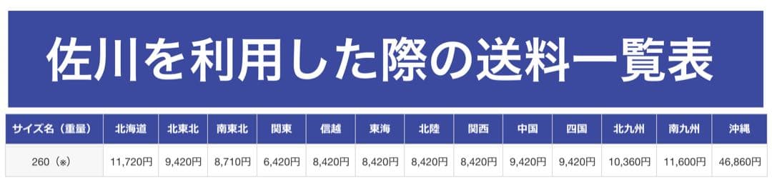 IKEA BEKANT(ベカント) デスク ホワイト 160cm x 80cm