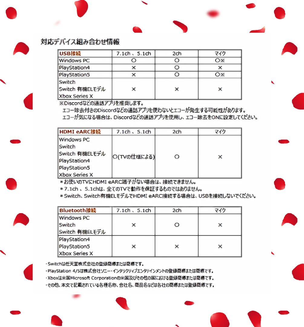 パイオニア(Pioneer)サウンドテクター スピーカー 5.1ch/7.1ch
