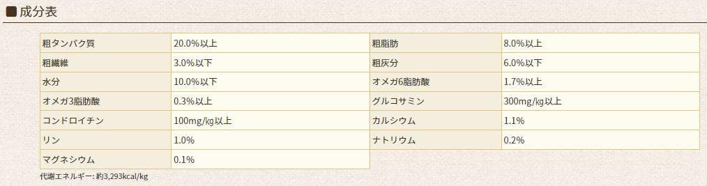 アーテミス アガリクスI/S　ヘルシーウェイト 小粒　6.8kg×２袋
