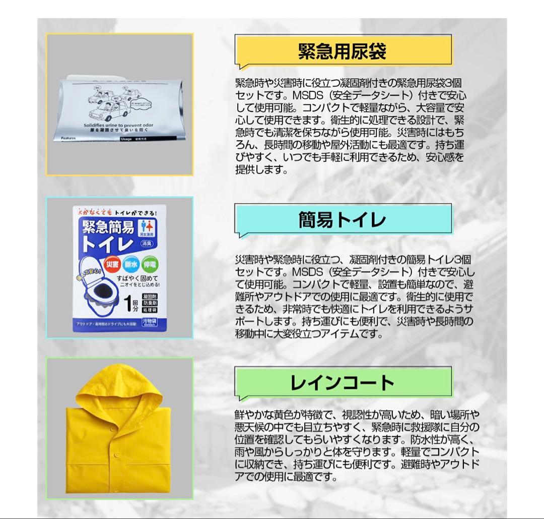 【消防士監修】30L リュック型防災セット 47点　防災グッズ　地震　台風　火災