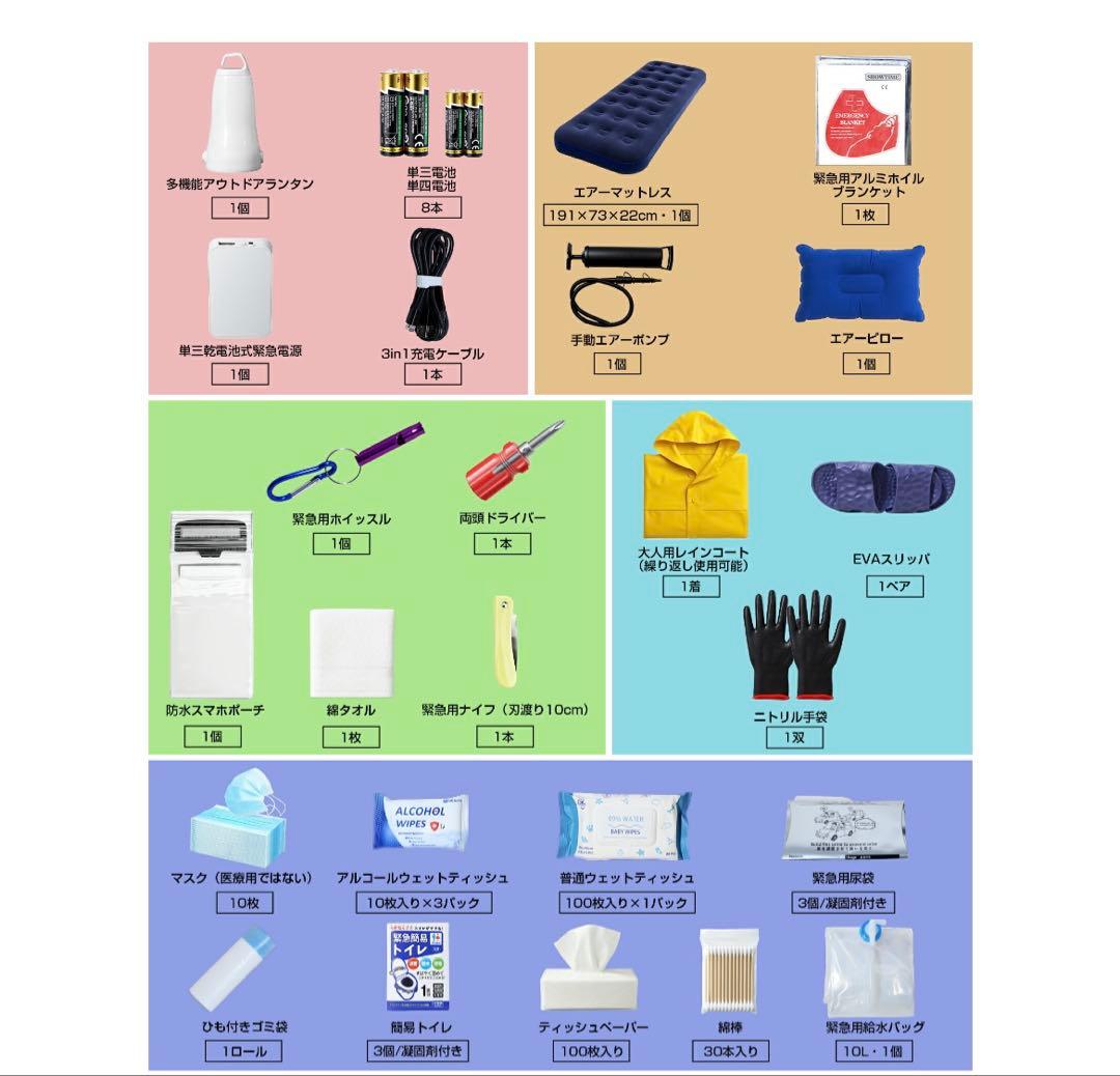 【消防士監修】30L リュック型防災セット 47点　防災グッズ　地震　台風　火災