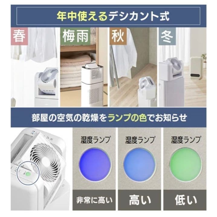 アイリスオーヤマ除湿機 サーキュレーター8L デシカント方式 IJDC-K80