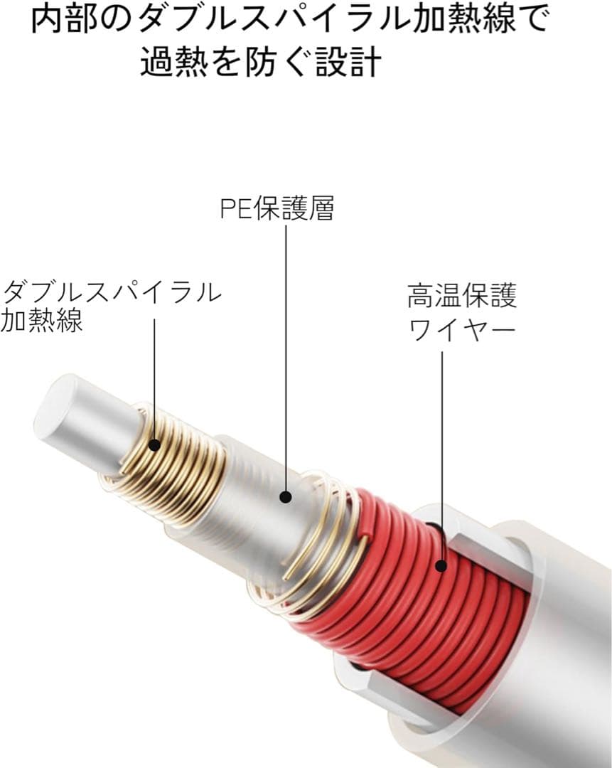 電気毛布 掛け敷き兼用 190×130cm 表兎毛調×裏フランネル 9段階温度・