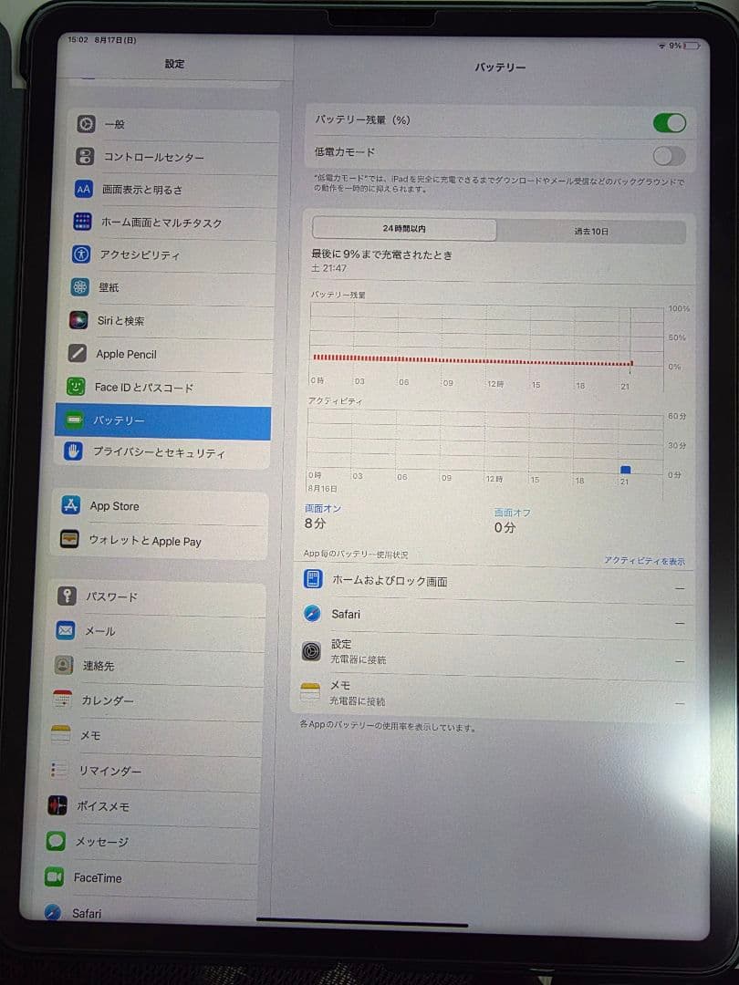 第5世代iPad pro 12.9 256GB Apple Pencil付き