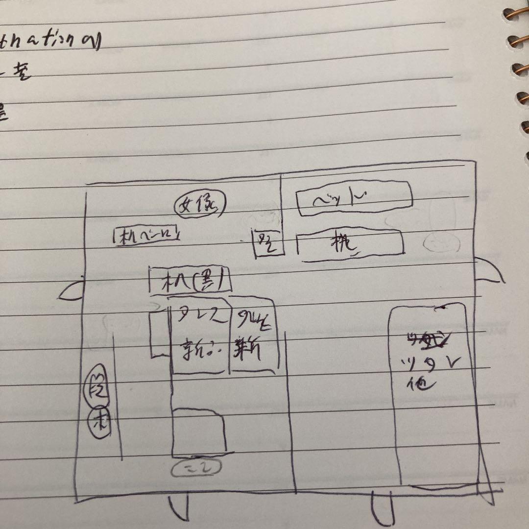 尺一寸丸皿　鶯