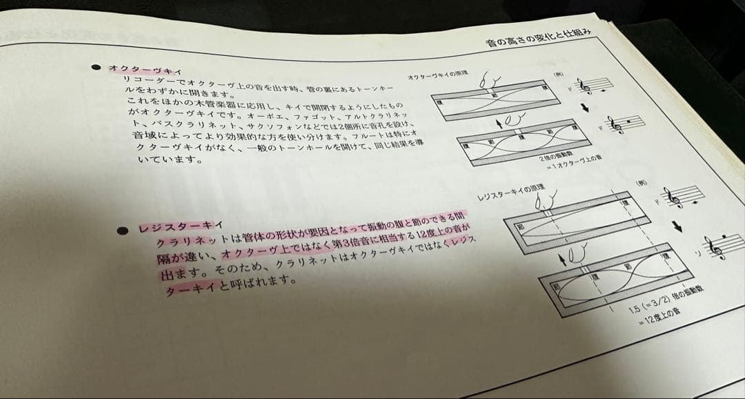 ヤマハ　管楽器研修マニュアル