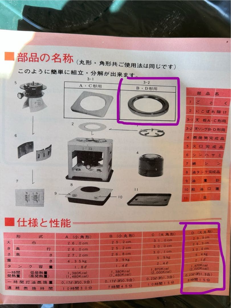 石油ストーブ　未使用品トヨコンロ 石油コンロ　トヨストーブ　トヨトミ 返品不可