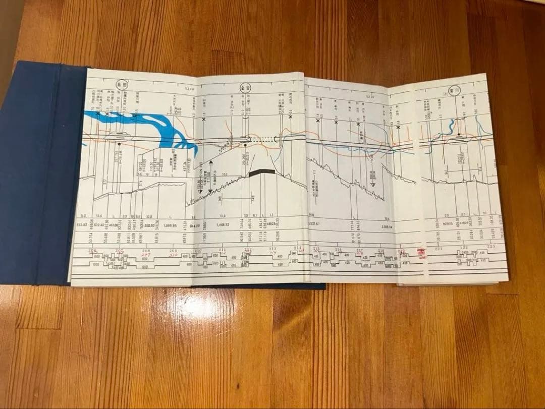 線路一覧略図 昭和44年3月 静岡鉄道管理局 国鉄