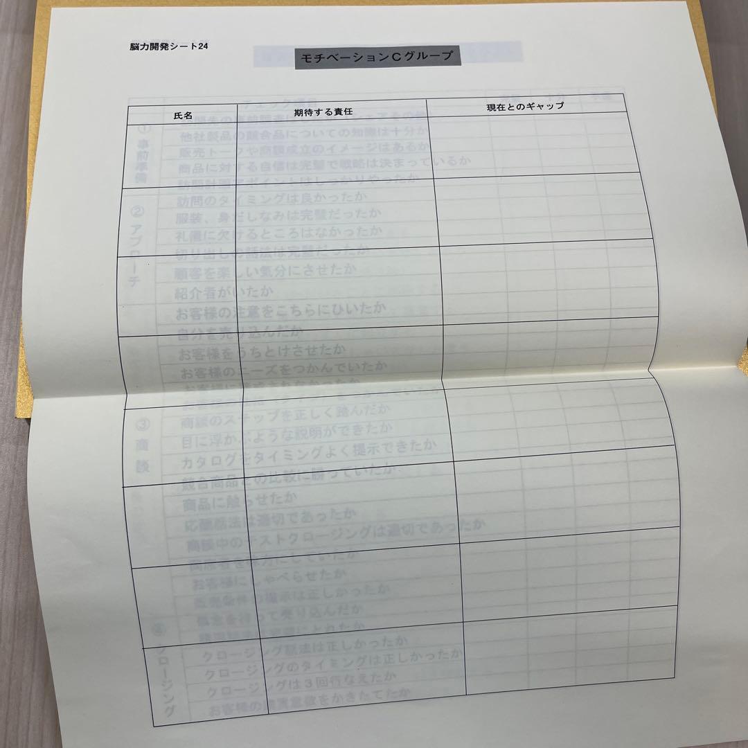 【最安値】強運の法則 : 社長のための「西田式経営脳力全開」