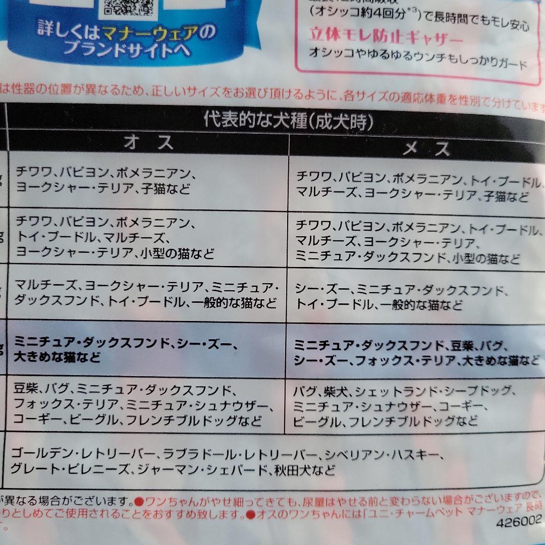 ユニチャーム マナーウェア Mサイズ 28枚入り　8個セット