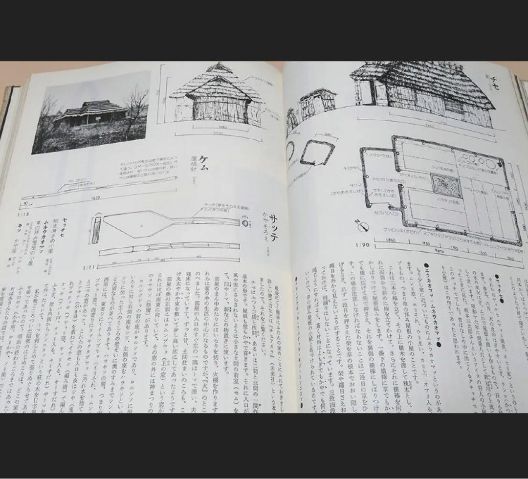 大型本　アイヌの民具