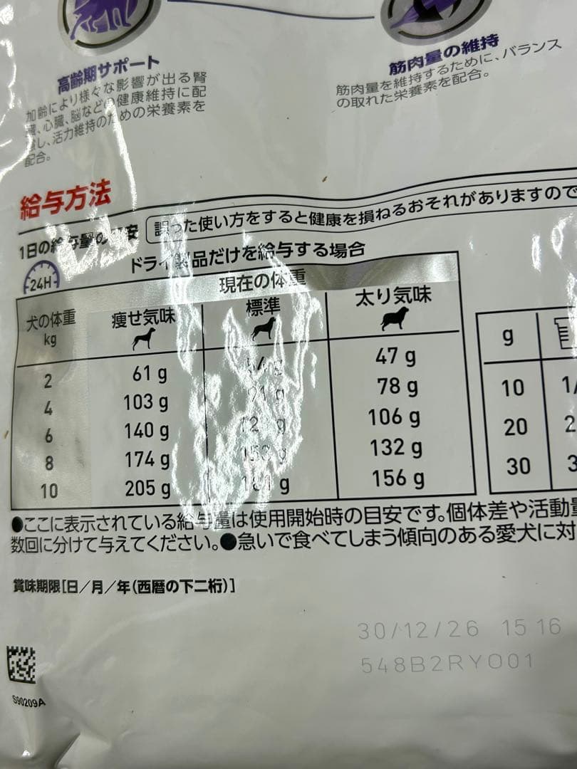 ロイヤルカナン 犬用 エイジングケア 3kg 1袋