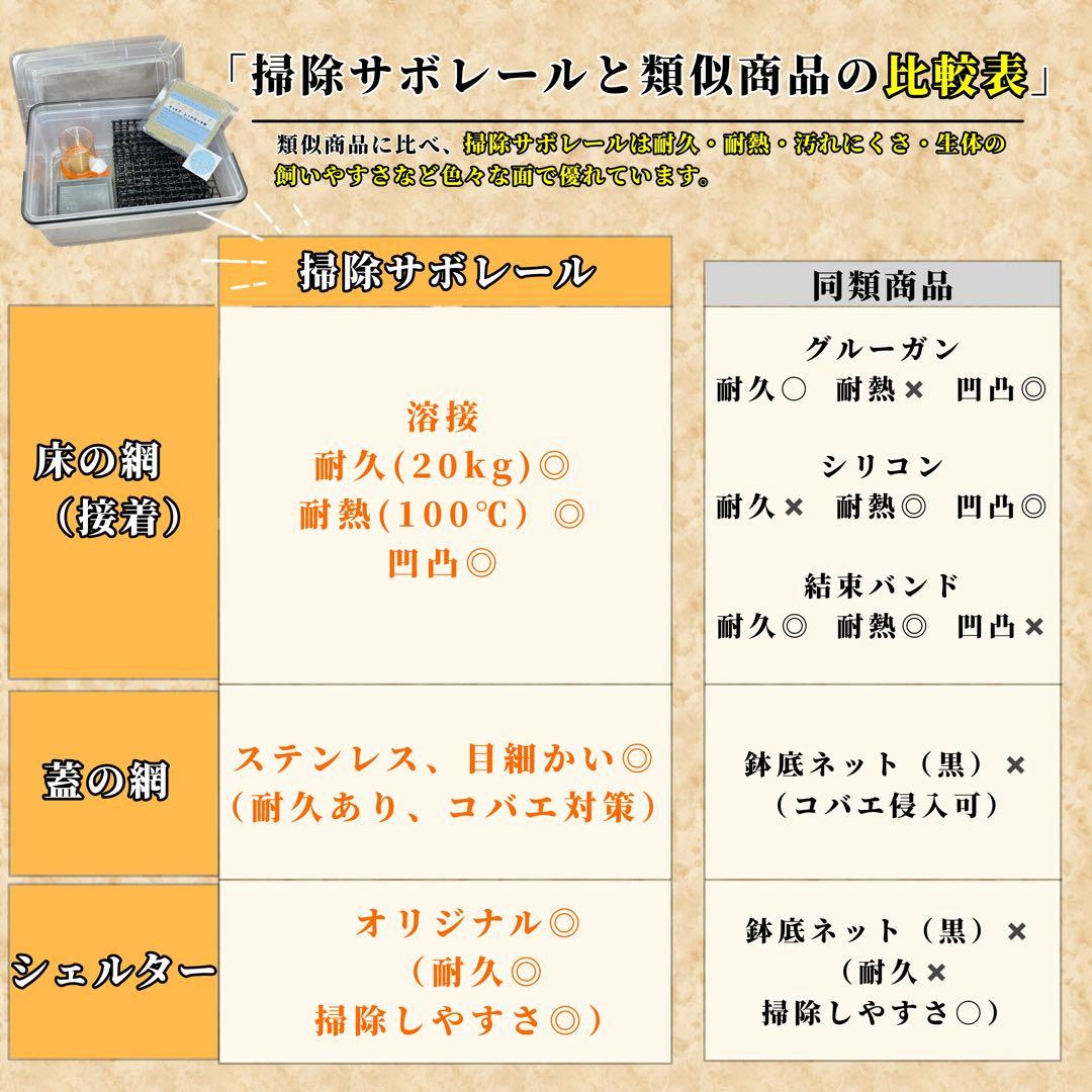 いふ様　S(フル)