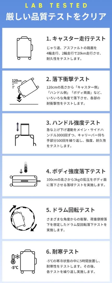 ［未使用］スーツケース キャリーバッグ キャリーケース　拡張機能付