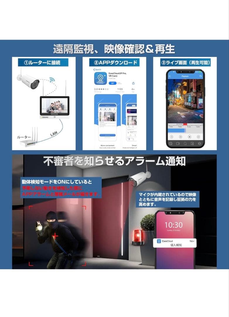 SOOHAO WIFI 防犯カメラ２台 セット モニター付き　容量 2T 人気
