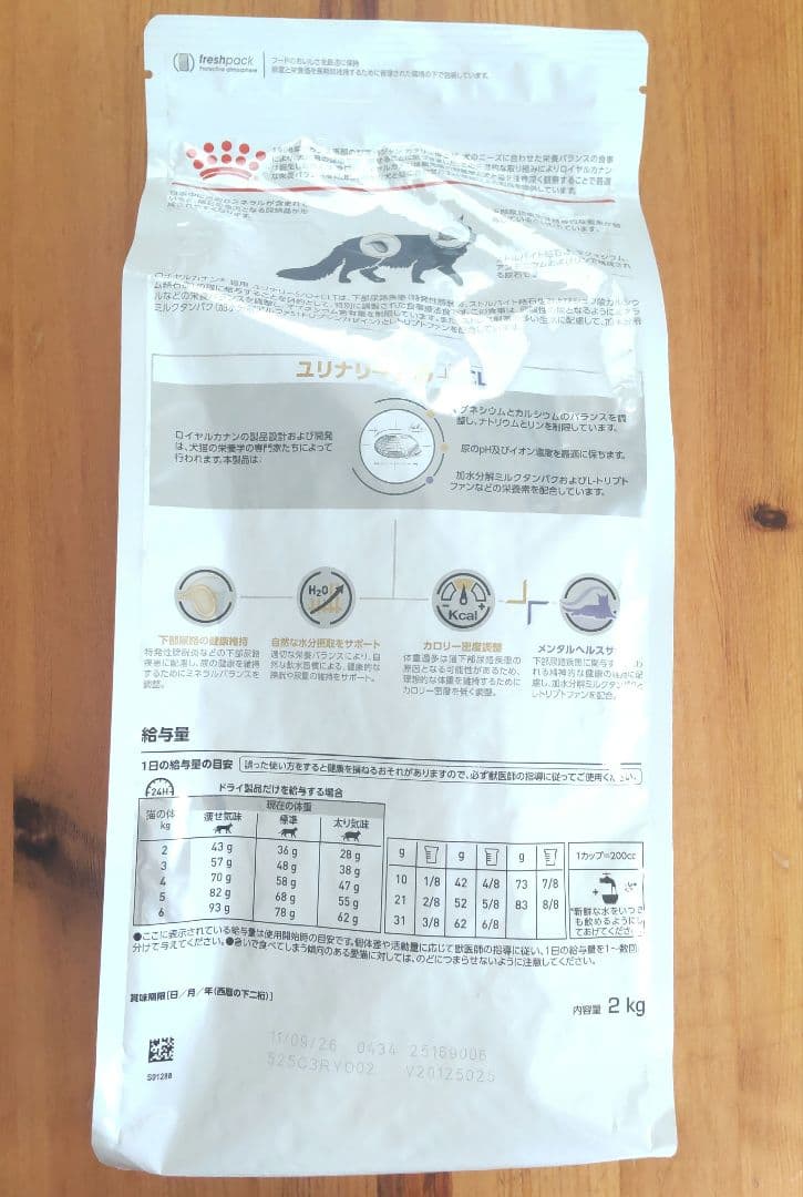  CANIN ユリナリーS/O CLT 2kg