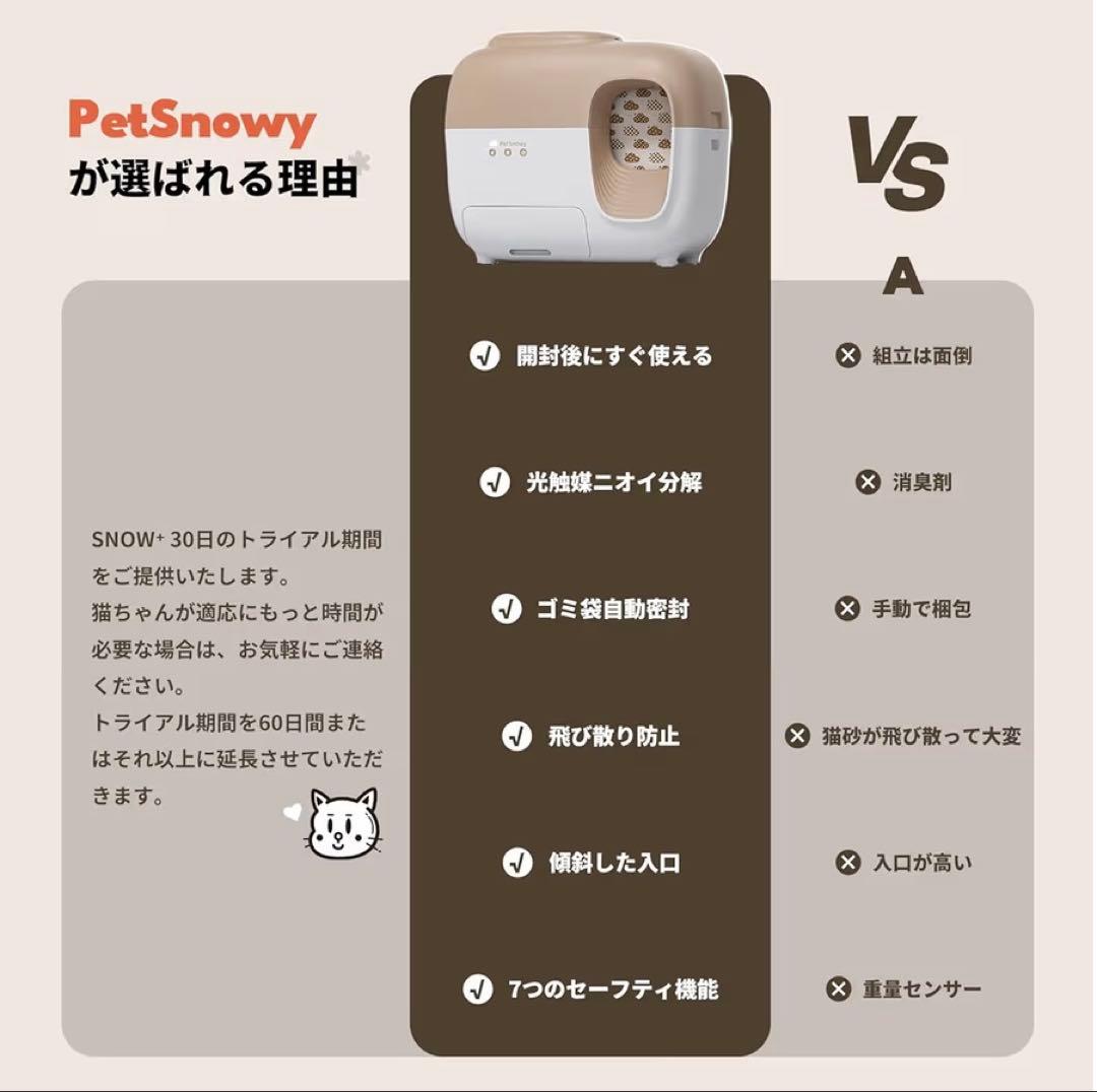 Pety 自動猫用トイレ ブラウンPREMIUM消臭