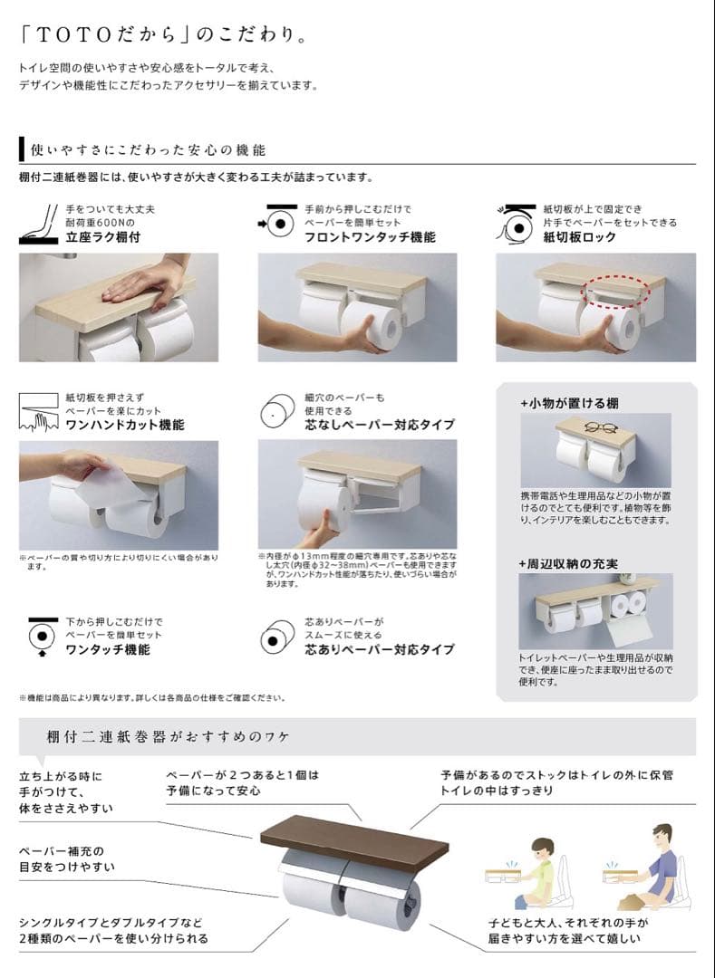 TOTO トイレットペーパー収納棚 ホワイト #NW1