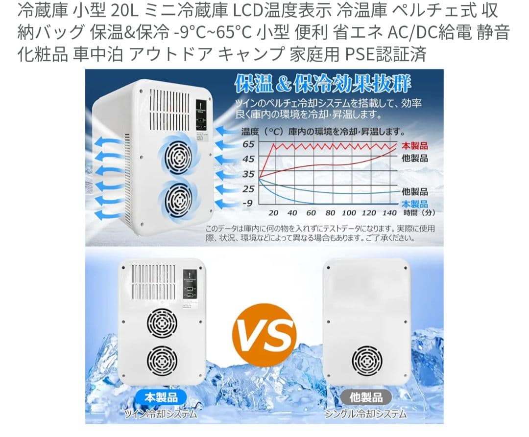 ミニ冷蔵庫　冷温庫　20L収納