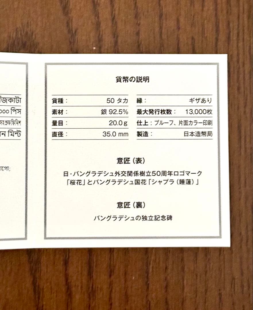 【美品】日本ミャンマー外交関係樹立60周年記5,000チャットプルーフ貨幣セット