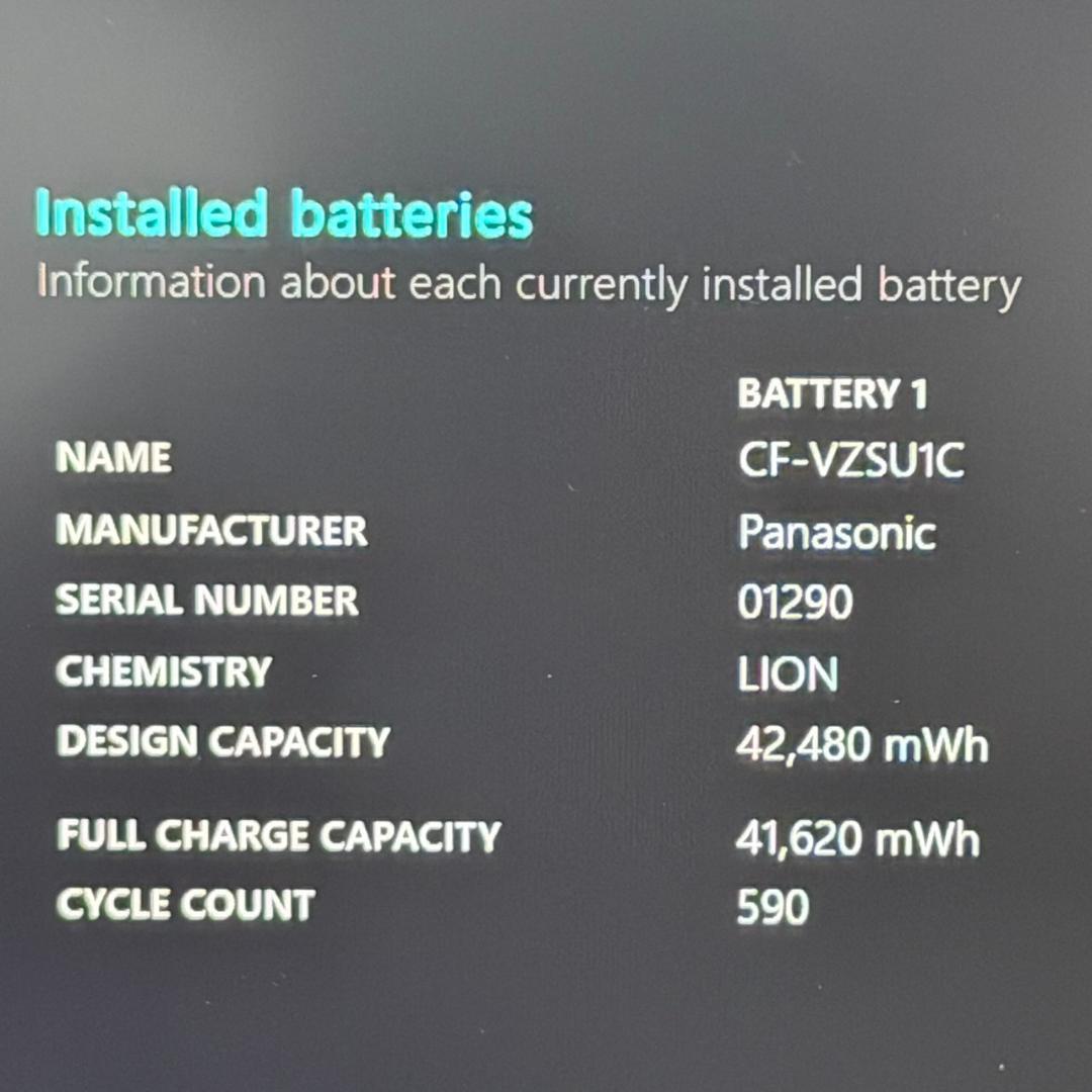 即使用可能♪レッツノート Core i5 10世代 8GB 256GB オフィス