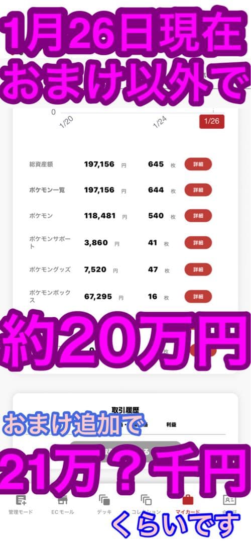 マイカ　約19万円分まとめ売り