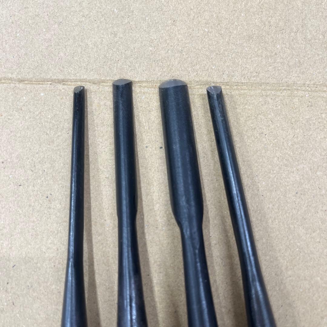 研綱　ノミ4点　最終値下げ