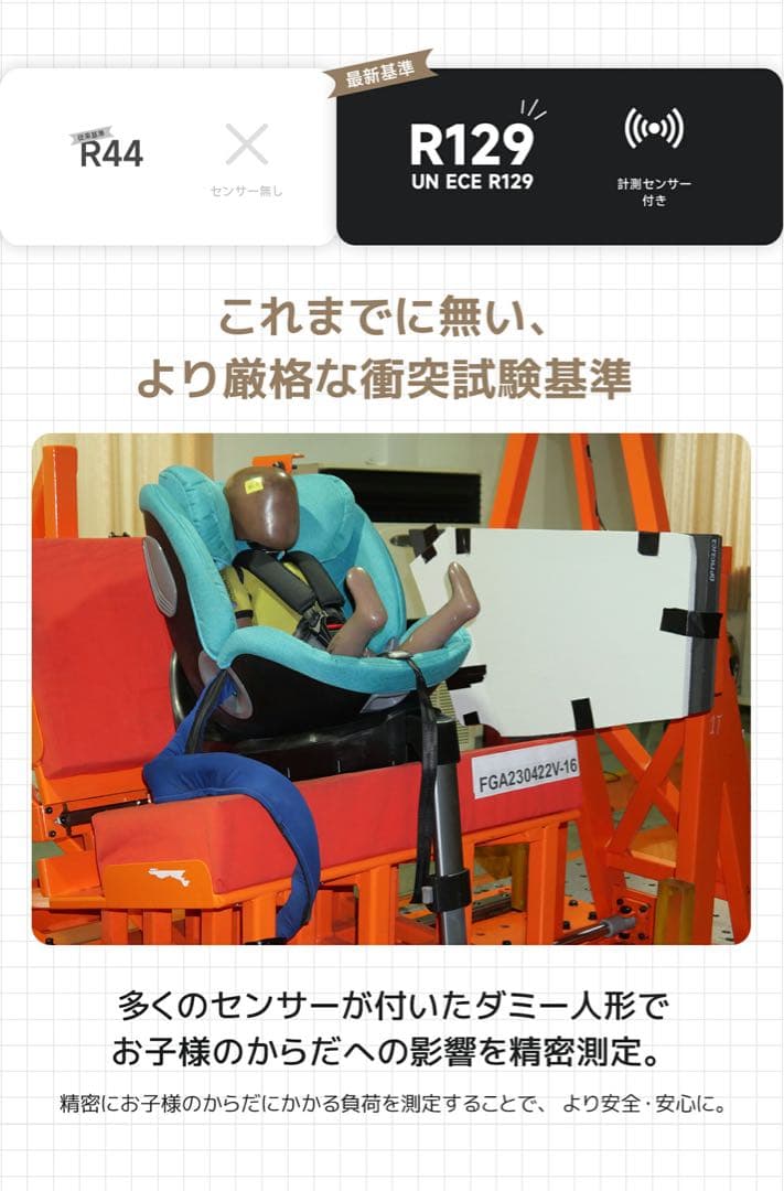 【新品】GU MODE 車用チャイルドシート 360度回転　ブルー