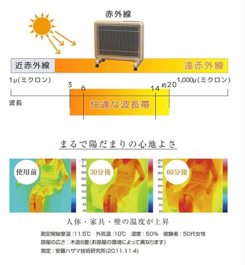 サンルミエキュート パールゴールド 遠赤外線ストーブパネル ヒーター 暖房器具