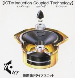 TANNOY CPA-5 美品