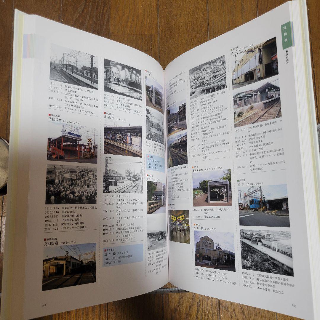 京阪100年のあゆみ