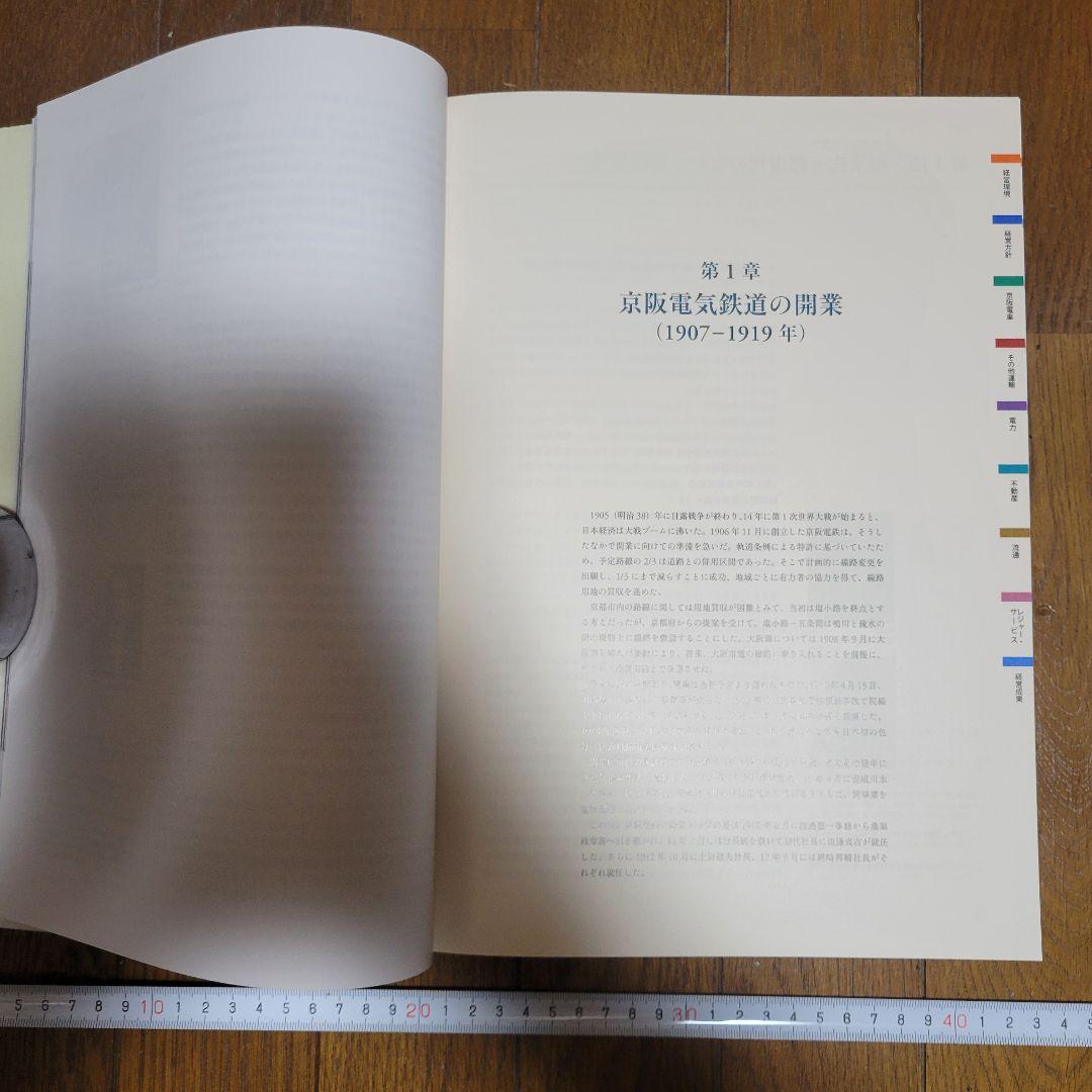 京阪100年のあゆみ