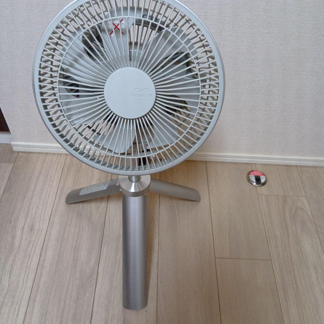 Kamomefan FシリーズF1201D