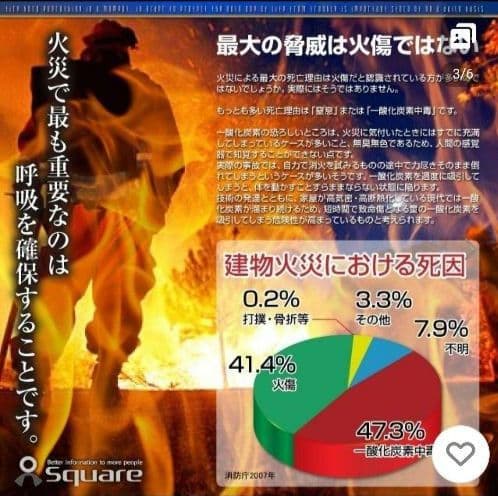 【送料無料★】 『FIRE ESCAPE MASK』 2個入り