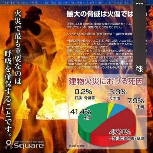 【送料無料★】 『FIRE ESCAPE MASK』 2個入り