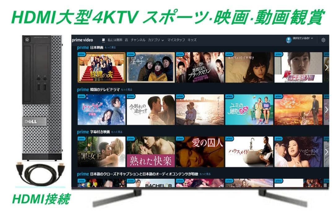 驚速【整備済み品】SSD512G i5 M8G Win11 Offi2021ビジ