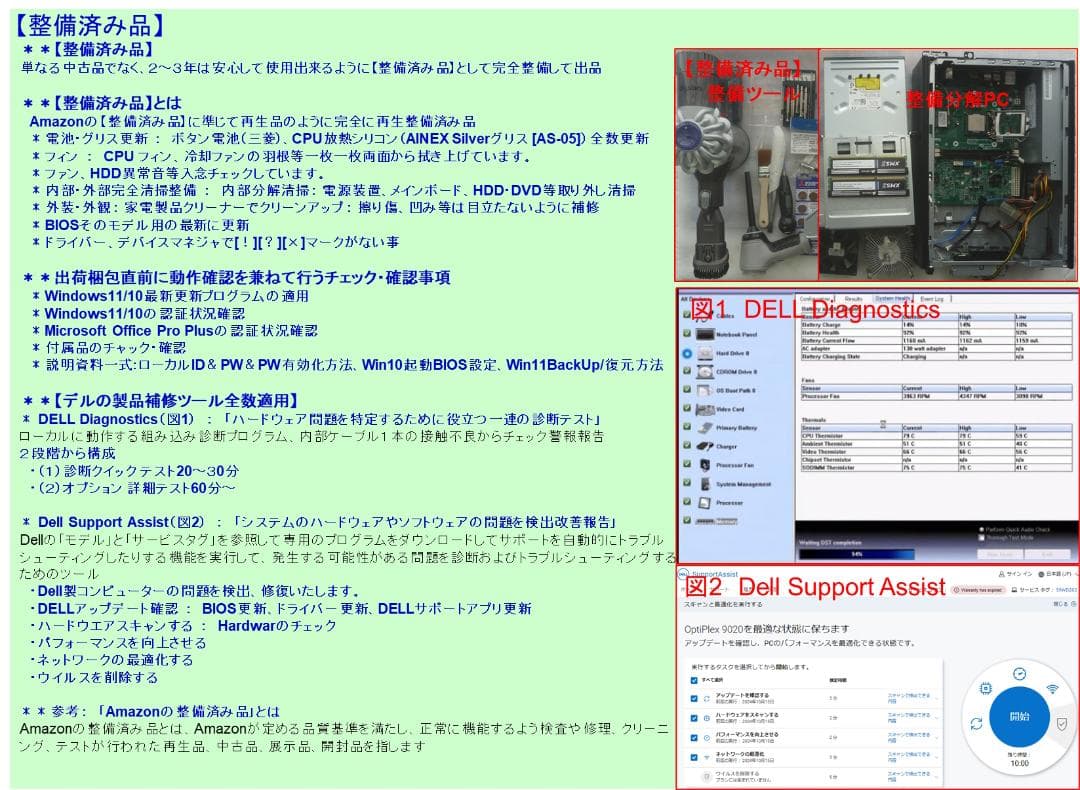 驚速【整備済み品】SSD512G i5 M8G Win11 Offi2021ビジ
