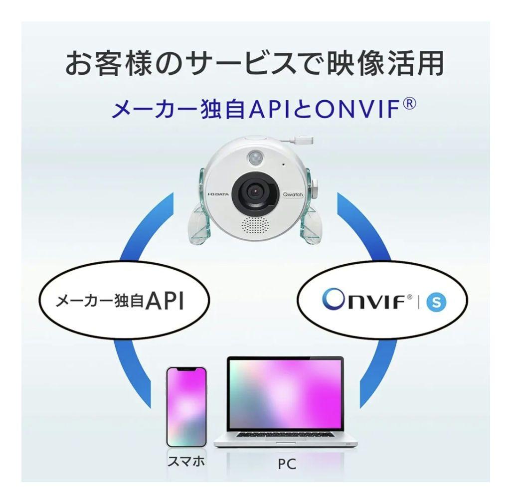 I-O DATA Qwatch TS-NS410W ネットワークカメラ　見守り用