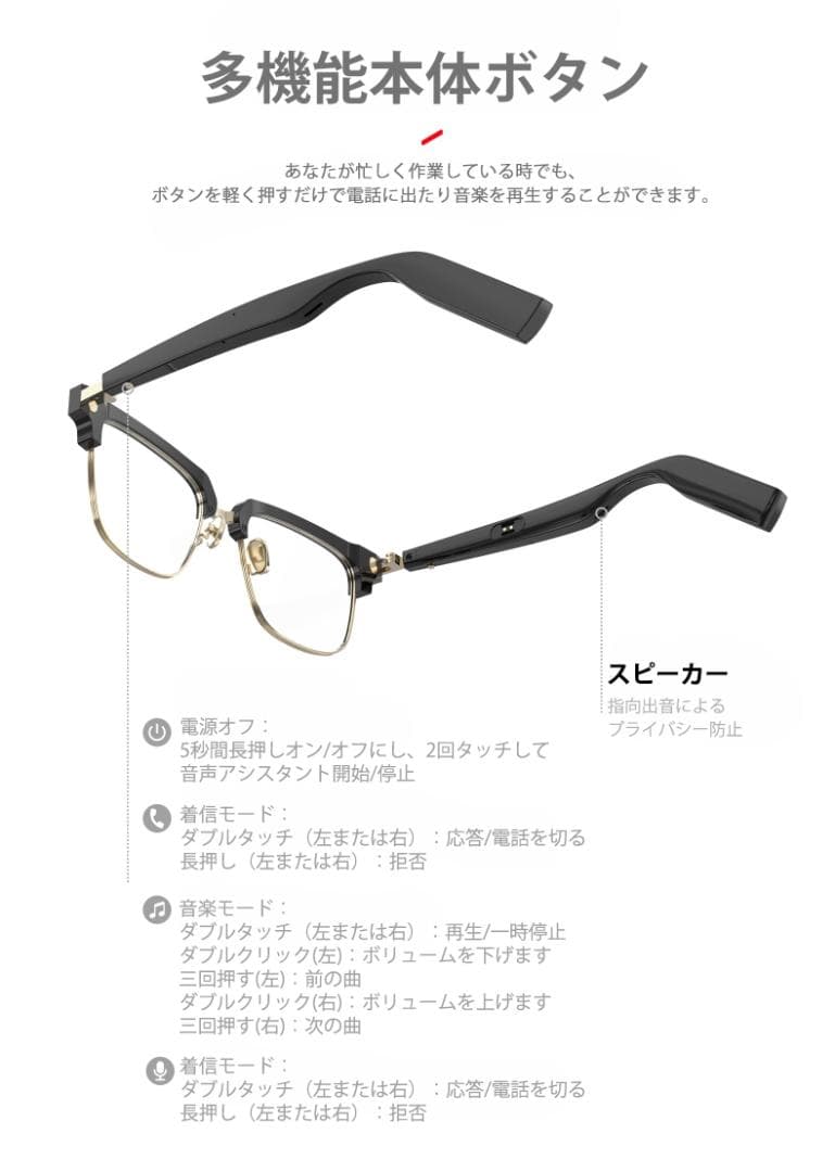 スマートブルートゥース眼鏡　スマートメガネ　アンチブルーライト