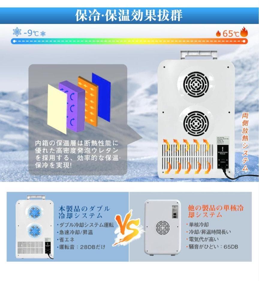 極美品 冷蔵庫 冷温庫 車載冷蔵庫 22L ポータブル 車中泊 2ドア キャンプ